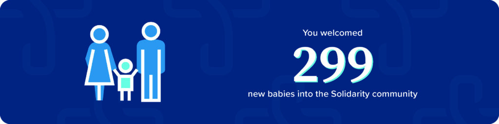 2023 year in review